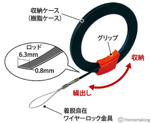 フラットスチール釣り名人