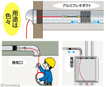 用途は色々