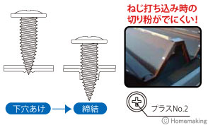 ねじ打ち込み時の切り粉がでにくい！