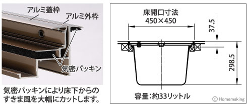 気密床下収納庫　450型　(浅型)