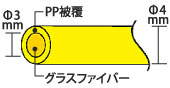 JF-450