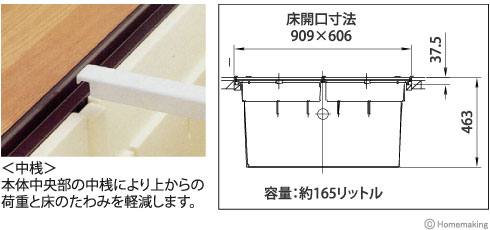 一般床下収納庫　900型　(深型)