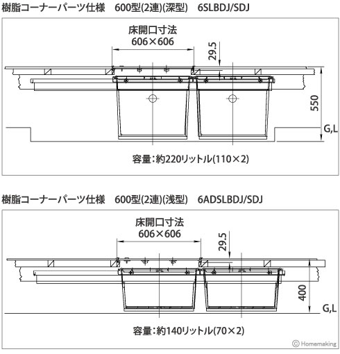 一スライド床下収納庫　600型　(深型/浅型)