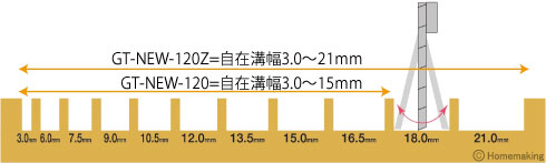 溝切り幅