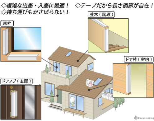 複雑な出墨・入墨に最適！テープだから長さ調節が自在！持ち運びもかさばらない！