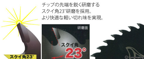 チップの先端を鋭く研磨するスクイ角23°研磨を採用。より快適な軽い切れ味を実現！