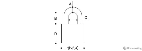 南京錠標準タイプ　1000シリーズ