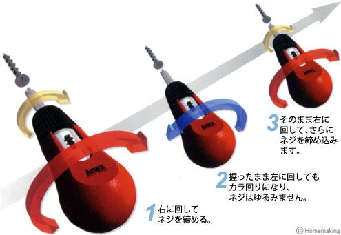 ラチェットドライバー