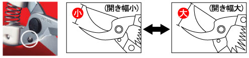 刃の開き幅を2段階に調整。使用用途に適した開き幅を、調整ピンで簡単に切り替え可能です。