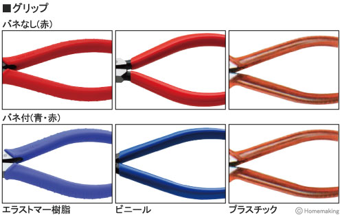 規格の限界まで形状や仕組みを追求し、軽量化と機能向上に成功