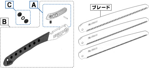 ビッグボーイ　荒目・万能目・細目　パーツリスト