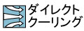 本体側面に加えて後方にも冷却孔を追加することで冷却性能をアップ、耐久性も向上しました。