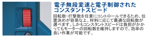 回転数・打撃数を任意にコントロールできるため、位置決めが容易な上、材料に応じて最適な回転数が選べます。しかもコンスタントスピードは負担がかかってもモーターの回転数を維持しますので、効率の良い作業が可能です。