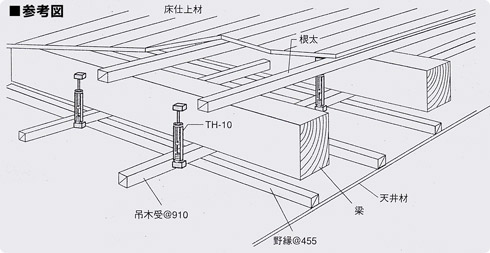 防震吊木（40個入）