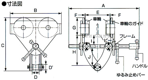 ビームトロリーBT0.5TON