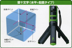 パナソニック レーザーマーカー 墨出し名人壁十文字(縦・横・鉛直・地 