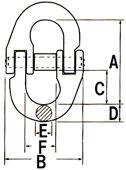 CC6