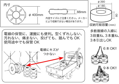 ケーブルパック