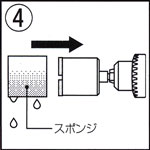 使用法