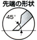 エッジ45