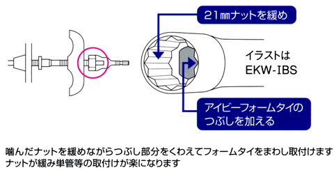 型枠用ソケット　IB取付用