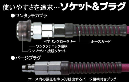 ソフトウレタン補助ホース