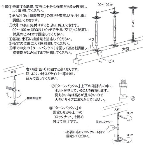 鋼製床束