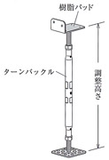 鋼製床束