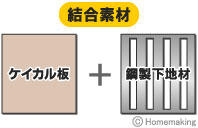 ケイカル板＋鋼製下地材