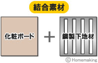 化粧ボード＋鋼製下地材