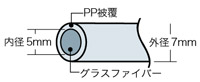 シルバーグラスライン パイプクリーナーセット