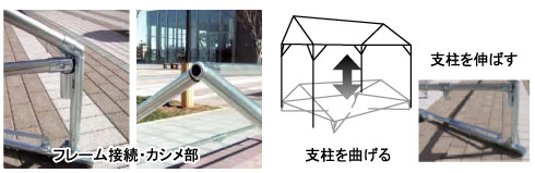 ゴトー工業 Newパイプテント 首折式パイプ(1.8m)+天幕+三方幕 1間×1.5