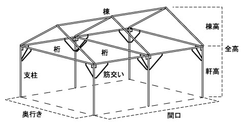 Newパイプテント