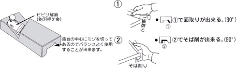 ハンディボードLM型