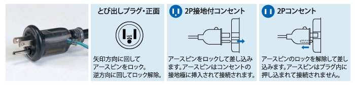 2P、2Pアース付兼用フキューとび出しプラグ