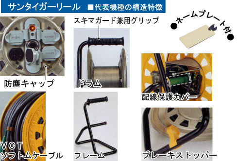 サンタイガーリール