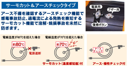 アース不備を確認するアースチェック機能で感電事故防止、過電流による発熱を察知するサーモカット機能で溶解・焼損事故を未然に防ぎます。