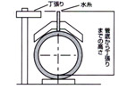 ヒューム管レベルEX