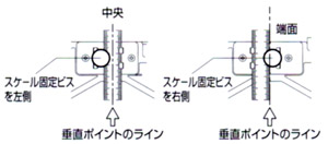 ヒューム管レベルEX