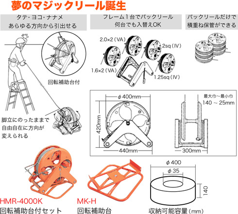 ハンディーマジックリール