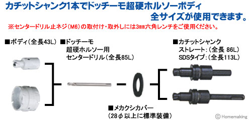 ハウスBM ドッチーモ超硬ホールソー刃のみ(回転用) 片刃仕様 14mm: 他