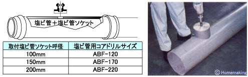 塩ビ管用コアドリル