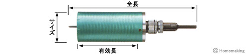 ハウスBM ラジワン換気コアドリル マルチレイヤー(セット) φ110&160mm