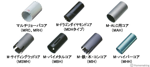 ハウスBM ワンタッチダイヤルアダプターN φ60mm用: 他:ODAN-60|ホーム 