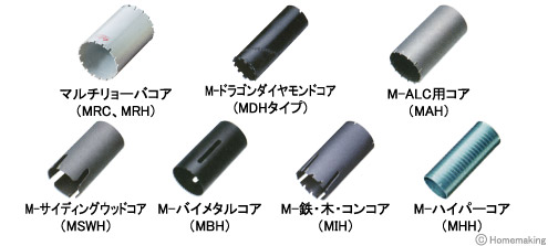 ハウスBM ワンタッチダイヤルアダプターN φ60mm用: 他:ODAN-60|ホーム