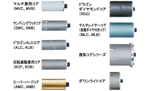 ラジワンシャンク適合コア一覧