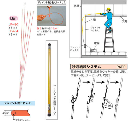 売り物 デンサン ジョイント釣り名人Ｊｒ． | www.takalamtech.com