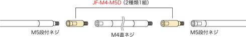 ネジアジャスター