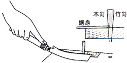 光川順太郎　細工鋸