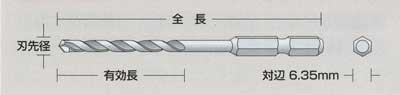 充電ドライバービットドリルRJタイプ